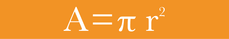 Area of a circle formula