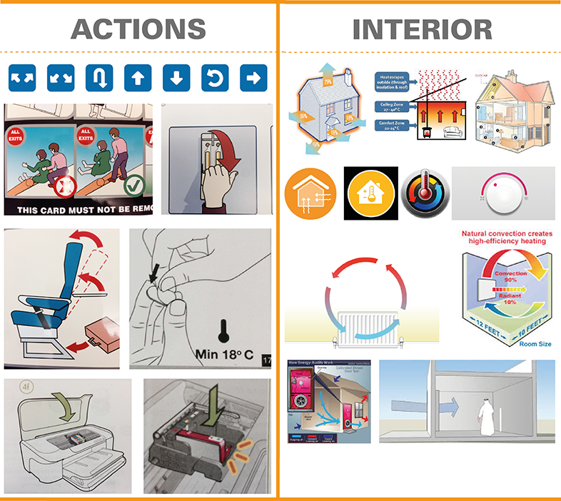 creative instruction manual design