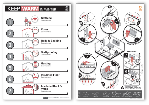 creative instruction manual design