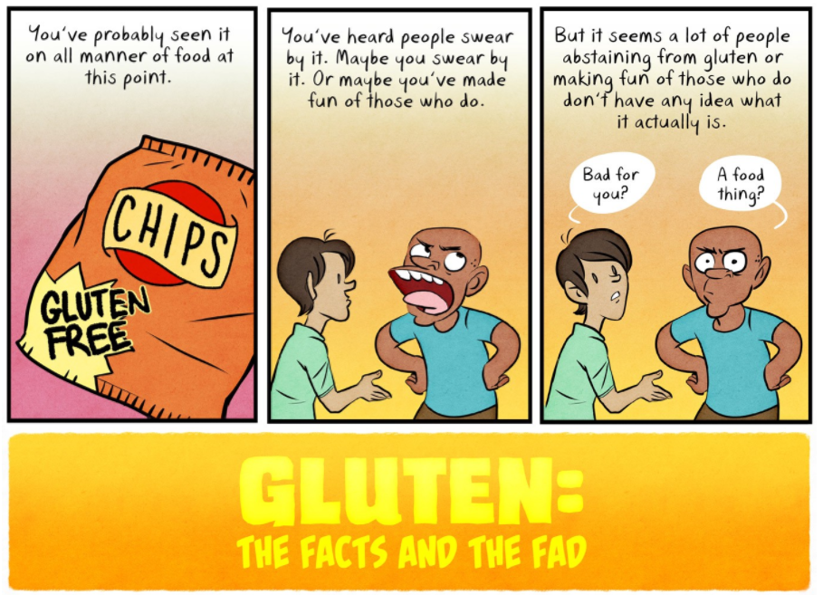 Introduction to Maki Naro's comic strip about gluten.