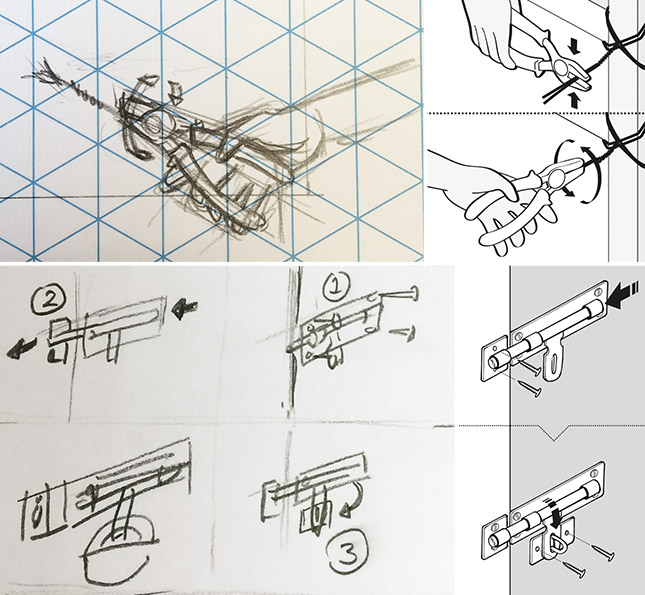 Different kinds of arrows are used to show different kinds of movement