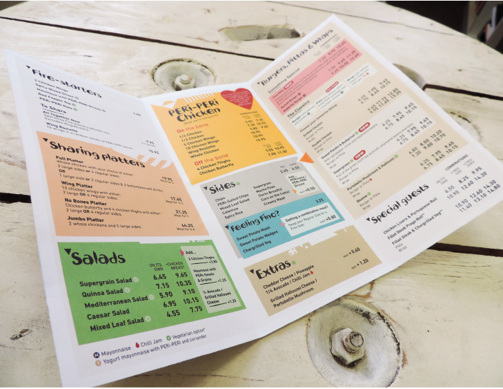 Nandos takeaway menu