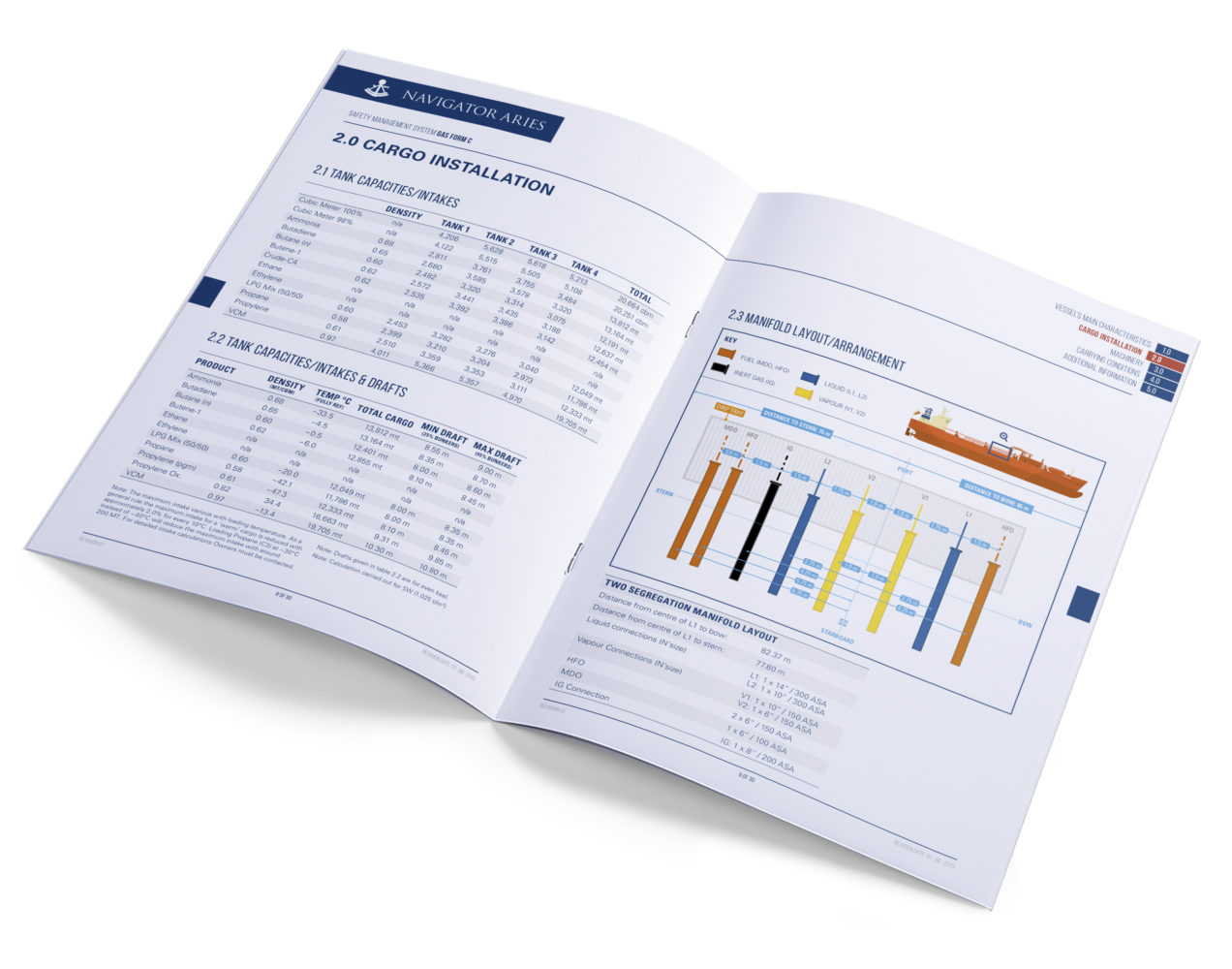 Navigator Gas Brochure tables