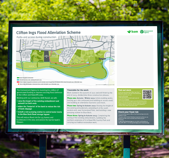 flood alleviation scheme notice board signage